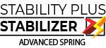 StabilityPlus Stabilizers