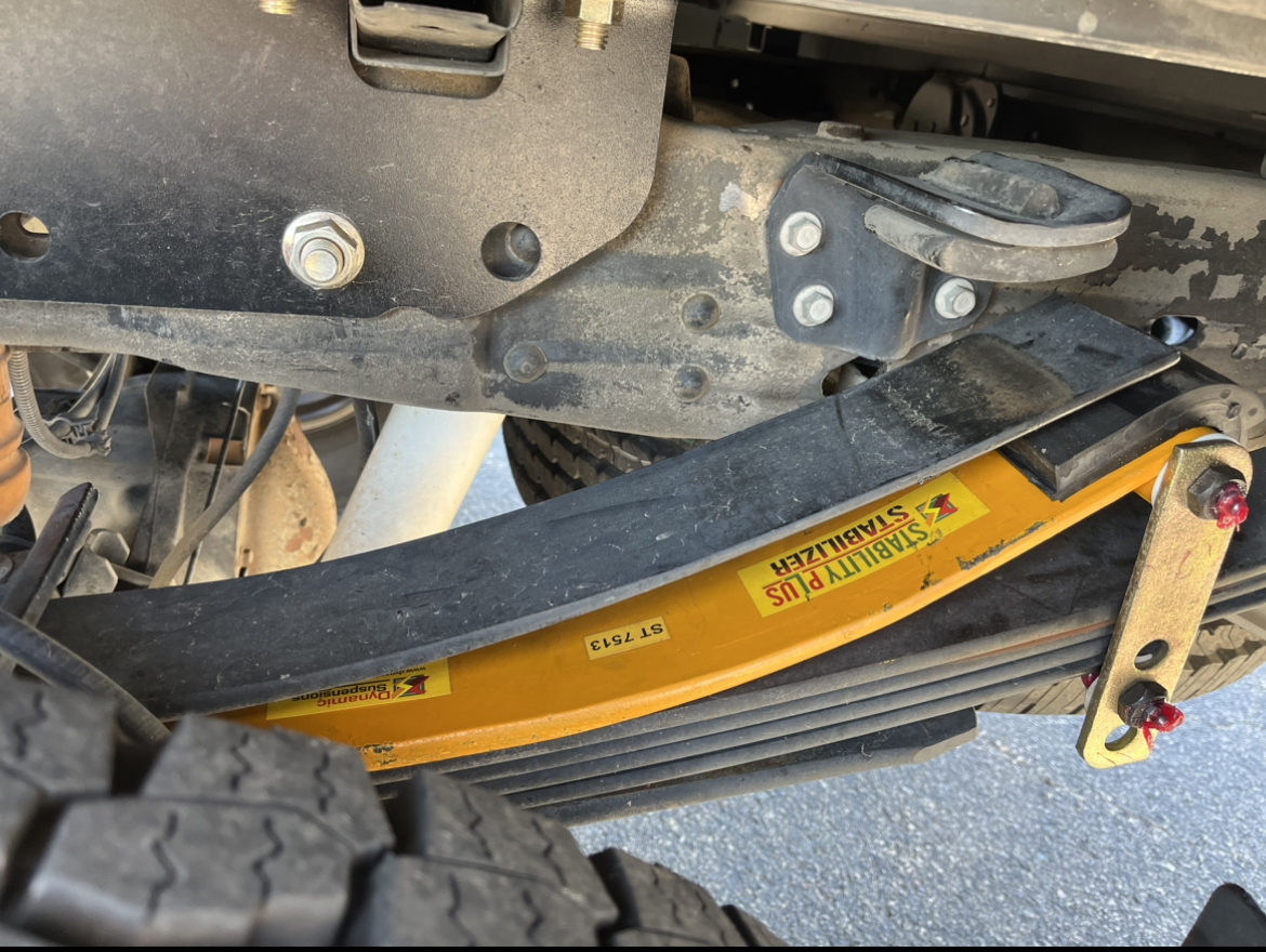 Technical – StabilityPlus Stabilizers